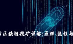 2021区块链挖矿详解：原理