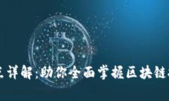 区块链评审要点详解：助