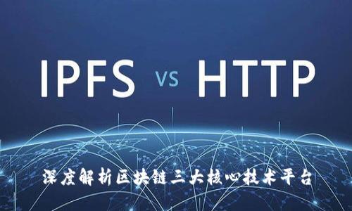 深度解析区块链三大核心技术平台