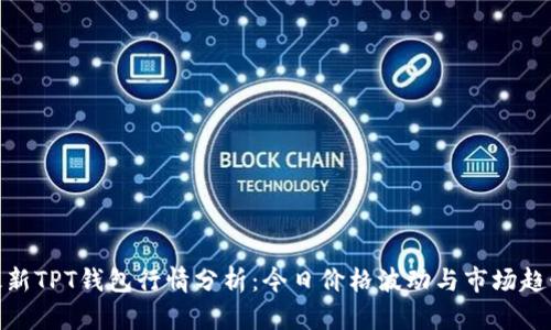 最新TPT钱包行情分析：今日价格波动与市场趋势