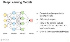在数字化时代，科技不断
