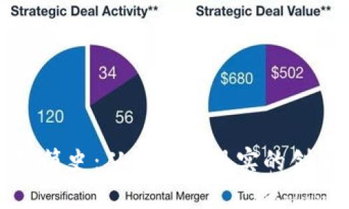 区块链简史：从幻影到现实的创新之旅