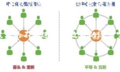 区块链全球一体化是什么