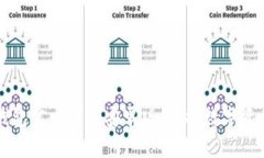 轻松获取TP钱包官方下载安
