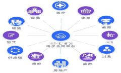   如何将TP钱包中的资产转