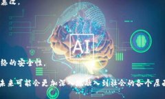 区块链（Blockchain）是一种