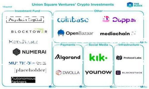 腾讯区块链数字资产是什么

在数字化时代，区块链技术已经成为了一个热门话题。在众多科技巨头中，腾讯作为中国领先的互联网公司之一，积极探索区块链技术的发展，推出了腾讯区块链数字资产服务。很多人对这一概念依然感到陌生，今天我们就来深入探讨一下腾讯区块链数字资产的定义、特点和应用场景。

什么是区块链数字资产？
简单来说，区块链数字资产是利用区块链技术生成和管理的虚拟资产。由于区块链的分布式特性，数字资产在交易和存储过程中更具安全性与透明性。传统金融系统中，资产往往需要通过银行等中心化机构来管理，而区块链数字资产的核心特点则是去中心化，这意味着每个人都可以直接参与交易，而无需依赖传统金融机构。

腾讯区块链数字资产的特点
腾讯在区块链领域的努力体现在多个方面，尤其是在数字资产的管理和应用上。以下是腾讯区块链数字资产的一些显著特点：

ul
    listrong安全性高/strong: 借助区块链技术的加密算法，腾讯的数字资产交易几乎无法被篡改，大大提高了资产的安全性。/li
    listrong透明性好/strong: 所有的交易记录都保存在区块链上，任何人都可以公开核查，增加了交易的透明度。/li
    listrong去中心化/strong: 用户可以自己管理自己的资产，无需依靠第三方，这样可以抵御金融风险。/li
    listrong智能合约/strong: 腾讯的区块链应用中使用智能合约，可以自动执行合约条款，减少人为干预，提高效率。/li
/ul

腾讯区块链数字资产的应用
腾讯的区块链数字资产服务不仅限于资金管理，还广泛应用于各行各业，以下是一些典型的应用场景：

ul
    listrong供应链管理/strong: 通过区块链技术，腾讯能够为供应链提供更高效的追踪和管理，确保每个环节的产品信息透明可查。/li
    listrong数字版权保护/strong: 在创作领域，腾讯可以帮助艺术家和内容创作者通过区块链来证明作品的版权，减少侵权行为。/li
    listrong游戏内资产管理/strong: 在游戏领域，腾讯推出了基于区块链的数字资产管理方案，让玩家能够真正拥有游戏中的装备和道具。/li
    listrong金融服务/strong: 腾讯的区块链数字资产也可以应用于传统金融领域，例如跨境支付、证券交易等，提高交易效率。/li
/ul

为什么选择腾讯区块链数字资产？
对于用户来说，选择腾讯的区块链数字资产有以下几个理由：

ul
    listrong品牌信任/strong: 腾讯作为一个知名科技企业，拥有强大的技术背景和用户基础，能够提供更加稳定可靠的服务。/li
    listrong全面的生态系统/strong: 腾讯在社交、支付、云计算等领域拥有完善的生态系统，能够为数字资产的应用提供丰富的场景。/li
    listrong用户体验/strong: 腾讯一直以来关注用户体验，可以为用户提供更加友好的操作界面和便捷的功能。/li
/ul

腾讯区块链数字资产的未来发展
随着区块链技术的逐渐成熟，以及人们对数字资产认知的提高，腾讯的区块链数字资产未来可能会在更多的领域发挥作用。无论是在技术上、应用上还是政策支持方面，未来都将充满机遇。

相关问题
在了解了腾讯区块链数字资产的基本概念后，许多人可能会思考以下问题：

问题一：区块链技术会不会取代传统金融？
区块链技术作为一种新兴技术，虽然在资金管理上展现出较高的优势，但完全取代传统金融并不现实。传统金融机构在风险管理、法规遵守等方面有其深厚的积累和优势。因此，更可能的情况是区块链与传统金融的发展是相互促进的，而非完全取代。

问题二：如何评估区块链数字资产的价值？
评估区块链数字资产的价值需要综合考虑多个因素，包括市场需求、技术支持、用户群体以及交易量等。此外，数字资产的供需关系、行业趋势也会直接影响其市场价值。因此，投资者在评估数字资产时需要谨慎分析，以避免因市场波动而导致的风险。

总结
腾讯区块链数字资产不仅是一个技术创新的产物，更是数字经济时代下，用户对安全、透明和高效资产管理需求的回应。通过腾讯的区块链技术，未来数字资产将发挥越来越重要的作用，推动着各个行业的变革与升级。

腾讯区块链数字资产的全面解析，未来将在各行各业的应用