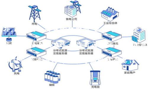 国家区块链创新联盟简介

国家区块链创新联盟是中国政府推动区块链技术发展的重要机构，旨在通过整合各方资源，促进产业协作，推动区块链技术的应用与创新。首先，在这个联盟的成立背景下，区块链作为一种新兴技术，逐步被各行各业所认可，特别是在金融、供应链、法律、医疗等领域，区块链的潜力被广泛看好。

该联盟的组织结构通常包括政府部门、科研机构、高校、企业等多方参与，目的在于搭建一个开放的交流平台，以政策引导和技术创新为核心，促进区块链在产业和社会中的落地。在这个平台上，成员们可以共享研究成果、探讨应用案例、进行技术合作，从而使区块链技术更快更好地服务社会。

区块链的概念与重要性

在深入了解国家区块链创新联盟之前，我们有必要先了解一下区块链这个词本身。区块链是一种分布式数据库技术，可以实现信息在网络中安全、透明、高效地传递。它的核心特性包括去中心化、不可篡改和透明性。这使得区块链在数据安全和隐私保护方面具有独特的优势。尤其是在面临信息泄露与数据造假的问题时，区块链技术被认为是一种破解之道。

国家区块链创新联盟的主要目标

国家区块链创新联盟的设立，旨在推动国家区块链技术的标准化与规范化，主要有以下几个方面的目标：
ul
    li促进区块链技术的理论研究与实践应用，加强国内外的技术交流与合作。/li
    li支持区块链技术的标准制定，推动区块链产品和服务的质量提升。/li
    li推动区块链与各行业的融合，探索新的商业模式和应用场景。/li
    li为区块链企业提供政策支持与服务，助力其健康发展。/li
/ul

国家区块链创新联盟的组成与成员

国家区块链创新联盟通常由多个部门和机构组成，每个成员都为联盟的发展贡献自己的力量。成员名单可以包括：
ul
    li科技部：负责科技政策的制定和执行，推动区块链相关的科研工作。/li
    li工信部：关注区块链在工业和信息化领域的应用，推动其标准化与产业化。/li
    li高校与科研机构：提供技术支持与理论基础，开展深入的研究与探讨。/li
    li大型企业与初创公司：在实践中推动区块链技术的应用，分享实战经验。/li
/ul

联盟的工作机制与活动

国家区块链创新联盟通过定期召开会议、举办论坛、研讨会等活动来促进成员之间的交流与合作。在这些活动中，成员们可以分享自己在区块链领域的最新研究成果、应用案例以及面临的挑战。通过这些互动，联盟能够及时掌握行业动向，调整发展策略和重点方向。

区块链技术的发展趋势

随着国家区块链创新联盟的推动，区块链技术在中国正快速发展。预计未来的几个趋势包括：
ul
    listrong政策环境的日益完善：/strong国家对区块链技术的重视程度持续上升，并出台了一系列鼓励政策，助力区块链行业的发展。/li
    listrong技术标准化加速：/strong随着联盟的倡导，区块链技术标准将逐渐得到统一，形成行业规范，便于各方合作。/li
    listrong应用场景的多元化：/strong区块链将不仅限于金融行业，更多的行业将探索其应用潜力，从而孕育出许多新兴商业模式。/li
/ul

国家区块链创新联盟与全球区块链发展的联系

国家区块链创新联盟不仅仅是中国国内的事务，随着全球区块链技术的快速发展，中国也在努力与国际接轨。通过参与国际会议、与国外机构合作等方式，联盟在推动国际交流与合作方面扮演着重要角色。这种国际化的视野，有望为中国的区块链技术发展带来独特的机遇与挑战。

联盟面临的挑战与问题

尽管国家区块链创新联盟推动了众多积极的变革，但在发展的过程中也面临着种种挑战。例如，技术发展不平衡、标准缺乏一致性、市场接受度不足等都可能影响其发展速度。因此，需要成员们共同努力，找到解决方案，以便在这个快速发展的行业中稳步前行。

未来的展望与期待

随着国家区块链创新联盟不断推动区块链技术的发展，我们可以期待到未来区块链将在生活的方方面面实现普遍应用，改变商业模式和社会运行方式。无论是无人驾驶、数字货币还是智能合约，都有可能成为区块链技术在不久将来展现的成果。

相关问题

ul
    listrong国家区块链创新联盟如何推动区块链技术的标准化？/strong/li
    listrong区块链技术在中国各个行业的应用前景如何？/strong/li
/ul

问题一：国家区块链创新联盟如何推动区块链技术的标准化？

国家区块链创新联盟的标准化工作是非常重要的，这不仅能够提升区块链技术的普遍适用性，还能增强行业的信任度。首先，联盟会牵头组织专家委员会，集结行业内外的技术专家、学者，以及企业负责人，共同探讨区块链应用中的实际问题和技术标准。其次，联盟会积极参与国内外标准的制定，借鉴先进国家的标准制定经验，同时结合中国的实际情况进行创新与调整。

此外，联盟还会定期发布技术白皮书，阐述区块链技术的现状及发展趋势，以此引导行业的发展方向。通过这些措施，帮助企业在开发区块链应用时能够更好地遵循行业标准，提高整体技术水平。

问题二：区块链技术在中国各个行业的应用前景如何？

区块链技术的应用前景在中国是非常广泛的，几乎可以渗透到各个行业。首先，在金融行业，区块链可以实现实时交易和跨境支付，提高交易效率，减少中间成本。此外，区块链的去中心化特性，使得个人和企业可以更加方便地进行贷款、理财等金融活动，降低了信任成本。

在供应链管理方面，区块链被认为是一剂良药。通过区块链，参与各方可以实时查看产品运输的信息，确保产品质量及其来源，减少虚假信息的出现，提高透明度。此外，医疗行业也在逐步应用区块链，用于病历管理、药品追溯等，提升医疗数据的安全性与实际可用性。

总之，在国家区块链创新联盟的推动下，区块链技术在中国正迎来爆发式增长，不同领域的合作与创新将不断涌现出新机遇。我们有理由相信，未来的区块链将在推动社会进步与经济发展方面发挥重要作用。

揭开国家区块链创新联盟的神秘面纱，探索其在区块链技术中的重要作用