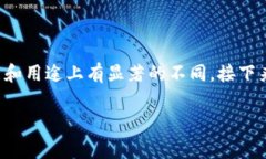 在加密货币的世界里，t