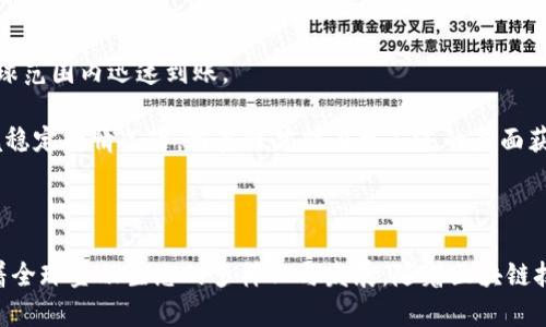 baozi清真链区块链：连接信仰与科技的独特数字资产/baozi

清真链, 区块链, 数字货币, 伊斯兰金融/guanjianci

### 什么是清真链区块链？

清真链区块链是一个专注于伊斯兰金融与经济的区块链项目，旨在为穆斯林社区提供符合伊斯兰教义的金融服务。随着区块链技术的迅速崛起，传统的金融服务也在探索如何与这种新兴科技相结合，而清真链的出现正是这个趋势的代表之一。在这个日渐全球化的数字经济时代，越来越多的穆斯林希望能够使用一种既符合他们信仰又符合现代经济发展的数字货币。

区块链技术的去中心化性和透明性使得清真链能确保所有交易都能在不受人为干扰的情况下进行。清真链不仅是技术上的创新，也是一种理念上的体现，它将信仰根植于现代金融交易的每一个环节。

### 清真链的主要特点

#### 符合伊斯兰教义的金融服务

清真链的最主要的特点就是强调遵循伊斯兰法律（Shariah），这包括禁止利息（Riba）、避免投机性交易（Gharar）等。它在设计上确保所有交易和金融活动都遵循这些原则，为穆斯林用户提供一个安全可靠的平台。

#### 去中心化与透明度

区块链技术自带的去中心化特性确保没有一个单一的实体可以控制整个链条，这意味着更高的安全性与信任感。而透明度则使得所有用户都能够随时查看交易记录，增强了对平台的信心。

#### 高效的支付解决方案

清真链还提供高效的支付解决方案，用户可以快速、安全地进行资金转移。这对于全球各地的穆斯林社区来说尤为重要，因为它们往往需要通过中介转账，造成了不必要的时间和财务损失。

### 清真链的应用场景

清真链不仅为个人用户提供服务，也为各类企业和机构提供了众多应用场景。例如，它可以被用于：

#### 跨境汇款

对于在海外工作的穆斯林，清真链可以作为一种快速、安全的汇款方式。由于其遵循伊斯兰教义的特性，用户可以放心地进行资金转移，不必担心违反信仰。

#### 资产管理

清真链可以帮助用户管理虚拟资产，确保所有投资活动都遵循伊斯兰金融原则。这对于希望通过数字资产增值的穆斯林来说，是一个理想的选择。

#### 社区服务

清真链还可以用于实现对社区的支持与回馈，例如，用户可以通过平台直接捐赠给慈善项目。这种方式简化了传统慈善捐赠的复杂流程，让好心人能够更专注于帮助他人。

### 如何购买清真链？

对于新手来说，购买清真链可能会显得有些复杂，但其实只需要遵循几个简单的步骤：

#### 选择合适的钱包

首先，你需要选择一个支持清真链的数字货币钱包。一些主流的钱包通常都支持多种虚拟货币，可以方便用户统一管理。

#### 注册交易所账户

接下来，你需要注册一个交易所的账户，确保该交易所支持清真链的交易。有很多平台允许用户通过法币（如人民币、美元等）购买清真链。

#### 购买清真链

在完成上述步骤后，你就可以通过账户进行购买了。通常可以选择市价购买或限价购买。注意查看交易手续费及汇率信息，确保能获得最优的交易条件。

### 未来的发展前景

清真链区块链作为一种新兴的数字资产，其发展前景广阔。随着越来越多的用户意识到数字货币的优势，尤其是在遵循伊斯兰教义的背景下，清真链将可能成为未来金融生态的重要组成部分。

### 相关问题探讨

在探讨清真链区块链的过程中，可能会产生一些相关的问题，以下是几个常见且重要的问题以及解答。

#### 问题一：清真链是否纯粹以盈利为目的？

清真链的目标不仅是盈利，更重要的是为了满足穆斯林社区的需求和信仰。这种数字资产的设计充分考虑了所有与之相关的道德和文化因素，旨在提供符合穆斯林信仰的金融解决方案，而不仅仅是追求经济利益。

对于许多穆斯林来说，金融活动不仅仅是赚钱的手段，更是一种生活方式，以及与神灵和信仰的连接。清真链正是因为满足这一需求而获得了众多用户的认可与支持。

在推动自身采用的同时，清真链也在不遗余力地与各种领域的企业合作。这种商业模式，强调的是可持续性与道德性，希望能够为社区带来长久的福利和发展。

#### 问题二：清真链区块链与传统金融系统的关系如何？

清真链区块链与传统金融系统之间并非对立的关系，相反，它们可以相互补充。在许多情况下，清真链能够为传统金融提供更具灵活性和效率的服务。

以快速汇款为例，传统的银行转账通常涉及多个环节，时间久且费用高。而清真链采用的区块链技术可以简化这一过程，用户只需几分钟便可完成交易，甚至在全球范围内迅速到账。

不过，需要注意的是，清真链的运作需要得到相关监管的认可。这就要求其在发展过程中，能够有效地与传统金融系统进行沟通，寻求理解和合作。只有在监管环境稳定的情况下，清真链才能在更广泛的层面获得认可，并充分发挥其潜力。

### 结语

清真链区块链不仅是一个数字货币项目，更是一个结合信仰与科技的创新平台。它为穆斯林社区提供了一个安全、透明且符合教义的金融解决方案，同时也推动着全球金融生态的多样化与发展。随着区块链技术的逐渐普及，清真链的影响力也必将持续扩展。希望未来能有更多的人关注并参与到这一领域中，共同探索信仰与科技交融的美好前景。