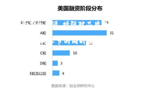币子与区块链是什么关系

在当今这个数字化快速发展的时代，币子和区块链的概念已经逐渐走进了我们的生活，成为了越来越多的人关注的话题。那么，币子是什么？区块链又是什么？它们之间有哪些内在的联系呢？下面我们就来详细探讨一下这些问题。

什么是币子？

币子，通常指的是数字货币或加密货币，它们是以数字形式存在的货币，不同于传统的纸币和硬币。这些币子可以在互联网上流通，用户可以用它们进行各种交易，比如在线购物、转账、投资等。其中，最著名的币子无疑是比特币（Bitcoin），自2009年问世以来，它的价格经历了巨大的波动，并吸引了全球各地的投资者。而除了比特币外，还有许多其他的币子，如以太坊（Ethereum）、瑞波币（Ripple）等，它们各自拥有不同的特点和用途。

什么是区块链？

区块链是一种新兴的分布式账本技术，指的是一个由一系列“区块”组成的链式数据结构。每个区块都包含了一定量的信息和数据，并带有时间戳。与传统的数据库不同，区块链的每个区块都通过加密技术与前一个区块相连，形成一个不可更改的链条。这种结构让区块链能够提供更高的安全性和透明度，用户可以随时查看和验证链上的所有交易记录，而不必依赖中央机构或中介。

币子与区块链的内在关系

币子与区块链之间的关系就像鱼与水，密不可分。首先，绝大多数币子都是基于区块链技术创建的。比如，比特币的交易记录就存储在比特币的区块链上，因此可以确保交易的透明性和不可篡改性。可以说，区块链是币子的基础设施，为其提供了安全的交易环境。

其次，区块链的去中心化特性，使得币子的交易不再依赖于传统金融机构。用户可以直接通过互联网进行交易，而不需要通过银行等中介。这种方式不仅提高了交易的效率，还降低了交易的成本，促进了币子的流通和应用。

币子和区块链的未来发展

随着科技的迅猛发展，币子和区块链的应用场景不断扩展。除了金融领域，区块链技术还被广泛应用于供应链管理、版权保护、电子投票等多个领域。这使得币子的使用价值得到进一步提升，未来或许将会形成一个以区块链为基础的全新经济生态。

然而，币子和区块链的发展也面临着许多挑战，比如市场的监管、技术的安全性等。各国政府正在逐步制定相关法规，以维护金融市场的稳定和安全。同时，技术的更新迭代也要求持续的创新和改进。在这样的背景下，币子与区块链是否能够实现可持续发展，成为了整个行业共同关注的话题。

相关问题探讨

1. 为什么币子会受到如此大的关注？

首先，币子的投资回报率吸引了大量的投资者。在过去十多年中，比特币等一些币子的价格暴涨，很多人因此获得了丰厚的利润，这无疑加大了公众的关注度。此外，币子的去中心化特性也使其备受青睐。与传统金融体系相比，币子无国界、不受限制，为全球用户提供了更加便捷的金融服务。

其次，币子的匿名性也是值得关注的因素。虽然并不是所有币子都是完全匿名的，但相对于传统的信用卡和银行转账，币子的交易可以在一定程度上保护用户的隐私。在许多地方，使用币子进行交易相对简单和方便，尤其是在那些货币体系不稳定或金融服务缺乏的地区，币子的存在为当地人群提供了新的经济解决方案。

2. 区块链技术会如何改变我们的生活？

随着区块链技术的不断演进，它将为我们的生活带来深远的影响。首先，区块链能够提供更高的透明度，让个人和企业都能更容易追溯交易记录。这在供应链管理中尤为显著，消费者可以更清晰地了解产品的来源，增强对品牌的信任度。

其次，区块链技术还能够提高交易的安全性。在医疗、保险等领域，区块链可以保障用户数据的完整性和隐私，防止数据被篡改或盗取。此外，区块链还能简化流程，降低交易成本，尤其是在跨国贸易中，减少中间环节的同时提高交易的效率。

总之，随着币子与区块链的逐渐普及和规范，未来或将迎来一个更加数字化、透明和高效的经济时代。虽然在前进的过程中我们会面临各种挑战，但我们相信，技术的发展终将助力人类创造更美好的未来。

币子与区块链之间的深刻关联解析