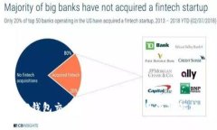 TP钱包交易记录无法删除的