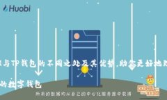 提示：在这篇文章中，我