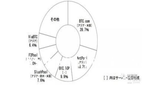 如何在TP钱包中顺利出售PIG币：实用指南