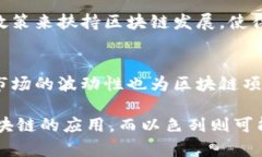 以色列区块链是一个涉及