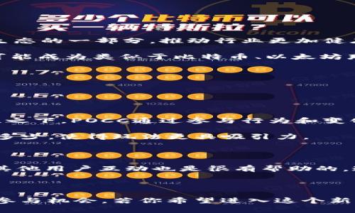 区块链POCC是什么，怎么挖矿

  了解区块链中的POCC及其挖矿全攻略/  

 guanjianci 区块链, POCC, 挖矿, 加密货币/ guanjianci 

---

一、什么是区块链POCC

区块链，作为一种颠覆性技术，已经在各个领域引起了广泛的关注和应用。而在区块链的大家庭中，有一个名为POCC（Proof of Change Consensus）的概念逐渐浮出水面。你可能会好奇，POCC到底是什么？它和传统的共识机制（如POW和POS）有什么不同？让我们一起来揭开它的神秘面纱。

POCC，全称是“变更共识证明”。它是一种新型的共识机制，旨在在区块链生态中推动更高效的价值转移与资源配置。与传统的工作量证明（Proof of Work）和权益证明（Proof of Stake）相比，POCC 更加注重参与者的实际贡献和变化。简单来说，POCC通过验证用户在网络中的积极行为，来促使其获得相应的收益，从而鼓励用户不断参与到生态系统中。

二、POCC的独特之处

了解POCC的概念后，我们接下来要探讨它的一些独特优势。首先，POCC有利于降低资源的浪费。在传统的POW机制中，挖矿的过程往往需要消耗大量的计算能力和电力，这对于环境的影响不容小觑。而POCC则强调实际贡献，通过鼓励用户参与到网络的维护和发展中，有效降低了资源的消耗。

其次，POCC机制的去中心化特性使得每一个用户都有机会参与到生态发展中。这一点与许多传统金融系统截然不同。在POCC网络中，每个人的声音都可能对网络的未来发展产生一定的影响，是真正意义上的民主。

三、如何参与POCC的挖矿

现在我们来聊聊如何参与POCC的挖矿。虽然听上去可能比较复杂，但事实上只要你掌握了几个关键点，就能轻松入门。

h41. 注册并创建账户/h4

参与POCC挖矿的第一步，当然是需要在相应的平台上注册并创建账户。市面上有许多支持POCC的区块链平台，你可根据自己需求进行选择。一旦创建好账户，记得妥善保管好自己的私钥，这样能够有效防止资产被盗。

h42. 了解挖矿的机制/h4

在POCC的挖矿过程中，有几个关键要素需要你特别留意：参与度、变更行为和奖励机制。挖矿不仅仅是简单的处理交易，它更强调用户在平台的活跃程度，比如参与讨论、完成任务、提供反馈等。这些行为都会被记录下来，影响你的挖矿收益。

h43. 提高参与度/h4

想要提高你的挖矿收益，参与度显然是个重要因素。你可以通过多参与平台内的活动，分享有价值的信息，帮助其他用户，进而提高自己的信誉度和活跃度。越是积极参与，获得的挖矿奖励就越丰厚。

h44. 获取奖励/h4

最终，完成挖矿后，你将获得相应的POCC奖励。这些奖励可能会以加密货币的形式发放，你可以选择在市场上交易或是继续持有，以期望未来增值。

四、POCC的未来前景

对于POCC的未来前景，我们不禁要问：这种新颖的共识机制会如何改变区块链的面貌？有人认为，随着越来越多的项目开始接纳POCC机制，未来它将成为区块链生态的一部分，推动行业更加健康、可持续的发展。

同时，由于POCC自身所具有的去中心化特点，它有望为更多的用户提供公平的机会，减少传统金融所带来的不平等现象。在我们对未来的信心中，POCC最终极有可能成为类似于比特币、以太坊那样的重要资产，甚至可能会成为新的金融标准。

五、相关问题探讨

在了解了POCC及其挖矿机制后，不禁会产生几个相关问题：

h41. POCC与其他共识机制的比较/h4

POCC与POW和POS的比较中，最大的优势在于其资源利用的高效性。POW虽然在安全性上有着很高的标准，但其高资源消耗的问题却始终没有得到有效解决。相比之下，POCC通过参与行为和变化来验证用户的贡献，能够有效激励用户参与，从而降低了技术本身对资源的需求。

POS则主要依赖于参与者的资产质量，虽然避免了高能耗的难题，但在公平性上仍存疑。在POCC中，每一个用户都有机会通过自己的参与来获得收益，无论资产的多少，使得玩法更具吸引力。

h42. 如何提高自己的挖矿收益/h4

提升挖矿收益的一个有效方法就是多学习相关知识。了解市场动态、参与到网络治理中、积累实践经验等，都是提升收益的好方法。此外，积极参与社群活动，多与其他用户互动也是很有帮助的。这不仅能增加个人的存在感，同时也可以通过合作的方式来实现共赢。

总结

综上所述，POCC这一新兴的共识机制为区块链带来了新的思考和方向。通过其独特的激励结构，不仅大大降低了资源的浪费，更为广大用户提供了公平和自由的参与机会。若你希望进入这个新世界，掌握POCC和它的挖矿方式，无疑是一个不错的选择。在此过程中，不要忘记多多交流、互相学习，让我们共同拥抱这个快速发展的加密货币新时代！