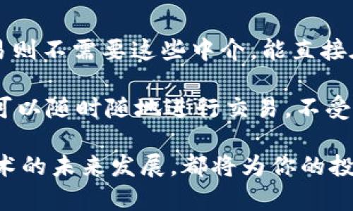 加密交易区块链是什么

在当今数字化的时代，越来越多人开始关注区块链技术，尤其是在加密货币的背景下。要理解“加密交易区块链”这个概念，我们需要首先理解区块链本身的定义及其在加密交易中的应用。

区块链的基础知识

区块链是一种去中心化的分布式账本技术，最初因比特币而声名鹊起。它的核心理念在于，通过一个开放且透明的网络，多个用户可以共同确认和记录交易，任何人都可以查看这个永恒的记录，但没有人能够单独控制它。

在区块链中，所有的交易都会被打包进一个个的数据“区块”，这些区块通过密码学的方式连接成链。因此，修改已经记录的交易几乎是不可能的，这就极大地提高了其安全性。

加密交易的含义

加密交易是指使用加密货币进行的交易，这些货币是基于区块链技术而建立的数字资产。例如，比特币、以太坊等都是知名的加密货币。加密交易不仅包括买卖这些货币，还包括在去中心化金融（DeFi）平台上进行各种金融活动，比如借贷、兑换等。

加密交易区块链的运作方式

在加密交易的过程中，区块链扮演着至关重要的角色。每一笔交易都会被记录在区块链上，并由网络中的节点（通常是矿工或验证者）进行验证。各参与者通过复杂的数学算法来确认交易的合法性，并将其添加到链中，一旦加入，便无法更改。

例如，当你用比特币支付商品时，这笔交易会被打包进一个区块，并被网络中的其他用户验证。只有在大多数节点同意交易有效后，这笔交易才会被写入区块链。这个过程确保了每笔交易的透明性和安全性。

加密交易区块链的优势

1. **安全性**: 由于区块链的去中心化特性，黑客攻击和数据篡改的难度大大增加。这使得加密交易相对更安全。

2. **透明性**: 任何人都可以查看区块链上的交易记录，这提高了交易的透明度，也让用户能够更安心。

3. **快速结算**: 传统金融体系通常需要数日甚至几周才能处理交易，但在区块链上，交易可以几乎实时完成。

4. **低成本**: 传统金融体系通常会收取高额的手续费，而使用区块链技术进行加密交易，手续费一般较低，甚至可以忽略不计。

加密交易区块链的发展现状

自比特币首次发布以来，加密交易区块链技术得到了迅速的发展。许多新兴的加密货币以及基于区块链的金融服务层出不穷，形成了一个庞大的 ecosystem。尤其是在近几年，去中心化金融 (DeFi) 的兴起使得人们可以在没有中介机构的情况下进行各种金融活动。

与此同时，许多国家和地区也开始对加密货币与区块链技术进行政策上的考虑。一方面，监管可以保护消费者，防止欺诈；另一方面，过度的监管可能抑制创新和发展。因此，寻找一个平衡点是各国政府面临的挑战。

未来展望

随着技术的不断发展，加密交易与区块链的结合将会越来越紧密。我们可能会看到更多跨国界的交易变得更加顺畅、更高效，也许未来会有更多传统企业加入这个行列。

此外，随着人们对隐私和安全性的关注加剧，零知识证明等新技术的出现，可能会使得加密交易的隐私保护更加完善。在这个过程中，区块链的应用领域也将不断扩大，可能涵盖更多的行业。

相关问题

1. **如何安全地进行加密交易？**

在进行加密交易时，确保资金安全是每个用户最关心的问题。首先，选择一个信誉良好的交易平台，确保其有完善的安全措施，如双重认证等。其次，对于存放在交易所的钱包，建议只存放必要的资金，多余的部分最好转移到个人钱包。

个人钱包分为热钱包和冷钱包，热钱包虽然使用方便，但相对来说安全性较低；冷钱包则离线存储，相对安全但使用不太方便。在交易过程中，避免在公共网络下交易，并确保使用复杂密码和定期更换。

2. **加密交易与传统交易的不同之处在哪里？**

加密交易与传统交易的最大不同在于其去中心化的特性。传统金融交易通常通过银行和其他中介机构进行，而加密交易则不需要这些中介，能直接在用户之间完成。此外，加密交易的结算速度通常更快，费用也较低。

同时，加密交易受到市场价格波动的影响较大，用户需有较强的风险意识。然而，加密交易还提供了更大的自由度，用户可以随时随地进行交易，不受时间和地点的限制。

通过以上的详细介绍，相信你对“加密交易区块链”的概念有了更深入的理解。无论是参与加密交易，还是了解到这一技术的未来发展，都将为你的投资决策提供参考。