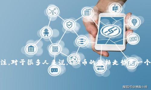 探索TPT币未来的潜力及其价格走势

加密货币市场一直以来都是一个充满机遇与挑战的领域，而TPT币（TokenPocket Token）作为一种新兴的数字货币，也引起了许多投资者的关注。对于很多人来说，TPT币的价格走势是一个值得探讨和预测的话题。在这里，我们将深入探讨TPT币的未来涨幅潜力，对市场趋势进行分析，并尝试回答“未来TPT币会涨多少钱？”这个问题。

探索TPT币未来涨势潜力的专业分析