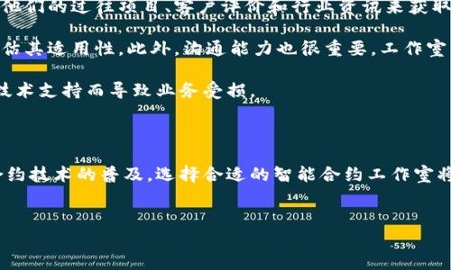 区块链智能合约工作室是什么？

在当今数字化快速发展的时代，区块链技术以其去中心化和透明度的优势，正在逐步渗透进各行各业。尤其是智能合约的广泛应用，更是让区块链的潜力得到了进一步的释放。那么，什么是区块链智能合约工作室，它们又如何在这一浪潮中扮演关键角色呢？在以下内容中，我们将深入探讨这一话题。

区块链与智能合约的基本概念

区块链是一个由多个区块组成的链式数据结构，各个区块通过加密技术连接在一起，形成一个不可篡改的分布式账本。这使得信息的记录和交易过程变得透明和安全。智能合约则是运行在区块链上的程序，它可以自动执行、管理和实施合约条款，省去了中介的需要，降低了交易成本。

智能合约的运行是基于一套特定的规则和协议，它要求在达成某些条件时，自动执行合约内容。这种特性使得各种行业都开始探索智能合约的应用，比如金融、房地产、供应链管理等。

智能合约工作室的定义及其功能

区块链智能合约工作室是一个专注于智能合约开发和实施的团队或公司，旨在帮助客户设计、开发和部署符合其业务需求的智能合约解决方案。这类工作室通常由区块链开发者、项目经理、法律顾问及商业分析师组成，既具备技术能力，又能理解市场需求。

智能合约工作室的主要功能包括但不限于：

ul
    li需求分析：了解客户的业务流程和需求，以确保智能合约设计能够满足实际使用场景。/li
    li智能合约开发：通过区块链编程语言（如Solidity）开发智能合约，并确保其安全性和功能性。/li
    li测试与审计：对智能合约进行全面测试，发现潜在漏洞，并进行代码审计，以确保合约的安全性。/li
    li部署和维护：将智能合约部署到区块链网络，并提供后续的维护和升级服务。/li
    li培训与支持：为客户的团队提供操作智能合约的培训和技术支持。/li
/ul

智能合约工作室的重要性

随着区块链技术的不断演进，智能合约在各个领域的应用越来越广泛。智能合约工作室的重要性在于，它们充当了技术与需求之间的桥梁。通过专业的分析和开发，工作室能帮助企业更快速地实现区块链解决方案，减少市场进入时间。

此外，在智能合约人数不断增长的同时，安全性问题也日益凸显。专业的工作室能够提供专业的安全审核和测试，从而有效降低智能合约被攻击或出错的风险。

智能合约工作室的市场前景

在数字经济浪潮的推动下，智能合约的市场前景一片光明。据研究机构的预测，智能合约市场在未来几年将以快速的速度增长，为从创业公司到大型企业带来机遇。这为区块链智能合约工作室提供了广阔的发展空间。

随着企业对数字化转型的重视程度日益提高，传统行业也开始考虑如何利用区块链来提升效率、降低成本。智能合约工作室在这个过程中将扮演越来越重要的角色，帮助企业实现技术革新与商业模式的突破。

用户常见的问题

ul
    li1. 智能合约的安全性如何保证？/li
    li2. 中小企业如何选择合适的智能合约工作室？/li
/ul

智能合约的安全性如何保证？

智能合约的安全性是企业非常关注的问题，毕竟一旦合约部署到区块链上，就很难进行修改。因此，确保合约的安全性和可靠性显得尤为重要。

首先，合约的设计过程必须经过详细的需求分析，开发团队要理解合约所涉及的业务场景，确保合约条款的合法性和合理性。其次，采用成熟的开发语言和框架，如Solidity和Ethereum，使智能合约的编写符合最佳实践。

安全测试则是另一个重要步骤。智能合约工作室通常会使用自动化测试工具，对合约进行单元测试和集成测试，模拟不同的交易场景以及攻击方式，从而发现潜在的安全漏洞。此外，智能合约的代码审计也是必不可少的，通过第三方安全专家对合约代码进行审核，能够及时发现安全隐患并进行修正。

中小企业如何选择合适的智能合约工作室？

对于中小企业来说，选择一家合适的智能合约工作室至关重要。首先，企业要考察工作室的技术能力和市场声誉，可以通过查看他们的过往项目、客户评价和行业资讯来获取相关信息。

其次，合约工作室的行业经验也是考虑的因素之一。分析工作室在各个行业的成功案例，尤其是与企业相似的行业，可以有效评估其适用性。此外，沟通能力也很重要，工作室团队需要能与企业进行良好的沟通和反馈，确保双方在合约设计阶段的想法和需求能够有效对接。

最后，企业还应该关注工作室的售后服务和维护能力，确保企业在合约部署后能得到持续的技术支持和更新维护，避免因缺乏技术支持而导致业务受损。

总结

区块链智能合约工作室作为连接技术和业务需求的桥梁，未来在数字化转型中将发挥越来越重要的作用。随着区块链和智能合约技术的普及，选择合适的智能合约工作室将成为企业成功应用这一技术的重要一步。

优质
深入探索区块链智能合约工作室的作用与发展潜力