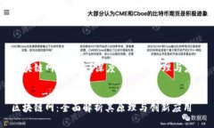 区块链网是什么？深度解