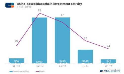 获取安全便捷的TP下载钱包：全面指南与使用技巧