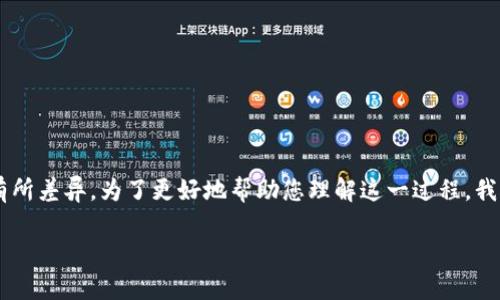 充钱到TP（通常指的是某个在线支付平台、游戏账户或虚拟钱包）的具体操作步骤可能会因平台的不同而有所差异。为了更好地帮助您理解这一过程，我将为您详细介绍一般情况下如何给TP充值的方法。我们将一步步分析这个过程，让您的经验尽量顺畅无阻。

TP账户充值全攻略：轻松搞定你的资金管理