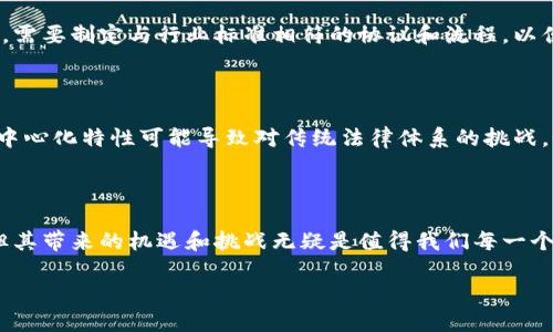 区块链物演天论：探索数字化新时代的崭新视角

在当今科技飞速发展的时代，区块链作为一种颠覆性的技术，正逐渐改变我们对信息和价值传输的理解。在这个广泛关注的领域中，“物演天论”这一概念逐渐引起了人们的注意。那么，什么是区块链物演天论呢？它又将如何影响我们的生活和未来？今天，我们就一起来探讨这一主题。

什么是物演天论？

物演天论是结合物质与虚拟世界的一种新理论，强调在数字化时代中，物理空间与数字空间的交融。在这一理论框架下，区块链技术不仅仅被视为一种传输信息的工具，更是一种能够重塑人与人、人与物、物与物之间关系的新方式。

区块链的基本构造

了解物演天论之前，我们必须先了解区块链的基本构造。区块链是一个去中心化的分布式账本技术，能够安全、透明地记录交易信息。每一个“区块”都包含了一系列的交易记录，这些记录通过密码学技术被链接在一起，形成一条连续的链。在这条链上，任何人都可以随时检查这些记录，而没有人可以轻易篡改。

区块链物演天论的核心理念

区块链物演天论的核心理念在于，区块链技术能够将物理实体与其数字身份相结合，使得每一个物品都能够在数字世界中有一个“身份”。这意味着每一个物体都能在区块链上拥有一个不可篡改的记录，它的来历、流通路径、使用情况等信息都可以被追踪和验证。这一特性不仅为物品的真伪提供了保障，也为物品的价值赋予了更多的可能性。

物演天论在实际应用中的体现

那么这种理论在实际应用中具体体现在哪里呢？以供应链为例，区块链物演天论可以帮助企业准确追踪每一件产品的生产和流通过程。在古老而复杂的供应链中，信息常常是不透明的，导致了许多问题的出现。而通过区块链，供应链上的每一环节都能够被清晰记录，极大提高了透明度和效率。

例如，在食品行业，消费者可以通过扫描产品上的二维码，轻松查阅其从农场到餐桌的整个过程，确保自己食用的食品是安全的。这一过程不仅提高了消费者的信任感，也能为企业提高品牌声誉。

区块链物演天论对金融行业的影响

不仅在供应链，区块链物演天论对金融行业的影响也同样深远。传统金融体系中的交易往往需要通过银行等中介机构来完成，而这些中介不仅增加了交易成本，也可能成为数据泄露的风险点。然而，通过区块链技术，交易可以在用户之间直接进行，省去了中介的需要。

例如，使用智能合约技术，区块链能够根据预设的条件自动执行合同条款，这意味着在没有信任关系的情况下，交易也能顺利进行。对于金融产品的创新，区块链物演天论无疑打开了一个全新的大门。

物演天论带来的社会变革

随着物演天论在各行各业的推广，社会结构和商业模式将发生深刻的变化。我们与物品的关系将不再是单向的拥有，而是多维的互动。例如，分享经济的兴起，让我们可以更灵活地使用各种资源，区块链技术正是支持这一模式的核心。

在未来，个体与个体之间、个体与物品之间、物品与物品之间的互动将更加频繁和智慧。人们不仅仅是资源的消费者，更是资源的创作者和者。而这种赋能将带来更多的机会和挑战，也必将改变我们的生活和工作方式。

未来展望：区块链物演天论的潜力

尽管物演天论的实际应用仍在不断探索和发展中，但其潜力已经可以预见。随着技术的进步和社会的不断适应，区块链将在更多的领域发挥其独特的作用。教育、医疗、公共服务等领域都可以通过这一技术实现更高的透明度和效率。

在教育领域，区块链可以帮助学生创建个人学习记录，从而证明他们的学习成果；在医疗领域，患者的病历和治疗记录可以被安全、有效地共享，保障患者的隐私和治疗质量；在公共服务领域，区块链可以提高政府透明度，让公民更好地参与到公共事务中。

相关问题探讨

1. 如何实现区块链物演天论的技术和策略？

在实施区块链物演天论的过程中，技术的选择和策略的制定至关重要。首要任务是构建一个稳定的区块链基础设施，确保其安全性和可扩展性。接着，需要制定与行业标准相符的协议和流程，以便于参与者的互操作。最后，还需进行教育和推广，让更多人了解区块链技术的优势和应用。

2. 区块链物演天论的法律和伦理问题有哪些值得关注的方面？

随着区块链物演天论的发展，法律和伦理问题也日趋重要。首先，数据隐私和所有权问题需要谨慎处理，确保用户的信息不被滥用。其次，区块链的去中心化特性可能导致对传统法律体系的挑战，如何在新旧体系间找到平衡是一个复杂的课题。此外，合理制定相关法律法规，保障技术的公平使用，也是未来发展中的关键任务。

总结

总体而言，区块链物演天论不仅改变了我们对物品和信息的看法，更是在推动整个社会向更高效、透明和信任的方向迈进。虽然这一路径并不平坦，但其带来的机遇和挑战无疑是值得我们每一个人去关注和思考的。

区块链物演天论：重塑生活与价值的新视角