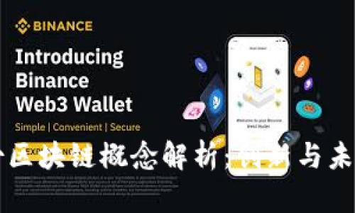 高澜股份区块链概念解析：创新与未来的交汇