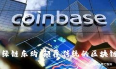 深度解析绿链乐购：颠覆