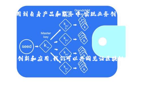 思考并创建和关键词

为了吸引用户的关注以及做好，我们可以为“区块链是什么，风口要来了吗”这段话创造出一个优质的，同时选择相关的关键词。下面是我们设计的内容：

区块链的未来：革新科技带来的崭新机遇与风口来袭

区块链, 数字货币, 风口, 新兴技术/guanjianci

现在，让我们详细探讨一下区块链的概念、它为何被认为即将成为一个风口，以及相关的问题与其解答。

什么是区块链？

区块链是一种去中心化的数字账本技术，最开始是为比特币服务而研发的。想象一下，一个大账本，记录着所有的交易与数据，不同于传统的账本，它不存在单一的管理者，而是分散在数以千计的参与者之间。这种结构使得数据更加安全和透明，难以篡改。每一个区块都包含一组交易数据，并通过密码学手段链接到前一个区块，从而形成一条链，这便是“区块链”名称的由来。

区块链的关键特点

区块链的主要特点包括去中心化、安全性、透明性和不可篡改性。去中心化意味着不再依赖单一的第三方机构，用户可以直接相互进行交易；而安全性则通过密码学确保数据的保密和完整；透明性使得任何人都可以验证交易记录，增加了信任感；最后，不可篡改性意味着一旦数据被记录在区块链上，就无法轻易修改，这为企业和个人提供了有效的数据保障。

风口要来了吗？

最近几年来，区块链技术的发展引起了全球的广泛关注。许多人开始探讨它是否能够成为下一个“风口”。风口一词在这里指的是某种科技或产业的爆发性增长期。区块链的应用潜力巨大，各行各业都能在其中找到使用它的可能性，比如金融、医疗、供应链管理和版权保护等。这种广泛的应用场景让人们对它充满期待。

为何区块链备受青睐？

区块链由于其独特的特性，俘获了投资者和科技爱好者的心。首先，随着数字经济发展，传统行业面临巨大的转型压力。区块链可以为这些行业提供更高效的解决方案。其次，各国政府和大型企业纷纷投入巨资研发区块链技术，显示出其未来的发展潜力。而社会信任的缺失，尤其在金融交易和数据共享等方面，让区块链的透明性和安全性显得格外重要。此外，随着技术的逐步成熟和政策的逐步明确，更多的创业公司开始关注并践行这一技术，市场因此迅速扩张。

相关问题探索

在了解了区块链的基本概念及其潜在的未来趋势后，我们接下来要探讨两个相关的重要问题：

区块链技术如何改变我们的日常生活？

区块链技术正逐步渗透到我们生活的各个角落。例如，在金融领域，区块链提供更低成本的跨国支付方式，可以让用户更快地进行交易。在医疗健康方面，区块链可以助力病历信息的安全共享，保障患者的隐私，推动医疗行业的创新。供应链管理中，区块链可以实时记录商品的整个流转过程，减少伪造和欺诈的可能，提高透明度。

同样在版权保护方面，艺术家可以通过区块链发布和交易作品，确保其创作权益得到保障。同时，智能合约的引入也极大地简化了合同的执行过程，降低了法律风险与交易成本。随着更多应用的探索与开发，我们的生活方式将更加便利与高效。

如何抓住区块链带来的机会？

对于个人和企业来说，抓住区块链带来的机会至关重要。首先，保持对区块链技术的关注和学习，了解最新的行业动态，参与相关的培训或研讨会，以此提升自己的竞争力。其次，企业可以积极探索如何将区块链应用到自身产品和服务中，实现业务创新。例如，通过与区块链项目的合作与投资，企业可以获得新的增值机会。在此过程中，企业需要调整自身的战略，适应瞬息万变的市场环境，以便在激烈的竞争中立于不败之地。

此外，监管环境也需要密切关注。了解与应用区块链相关的法律法规，对企业和个人都至关重要。通过合规经营，才能有效降低风险，确保自身的发展与创新能够行稳致远。

总结

区块链作为一种新兴的技术，必将为未来的数字经济带来巨大的影响。虽然风口或许还未完全到来，但其潜力已不可小觑，无论是对于个人还是商业领袖，主动拥抱这一技术的发展都是值得尝试的重要一步。通过创新和应用，我们可以共同见证区块链如何塑造未来的商业格局与生活方式。

总的来说，区块链不仅是一种技术趋势，更是一场深刻的产业变革。希望本文能帮助你更好地理解区块链及其带来的无限可能。