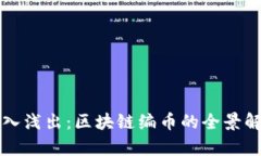 深入浅出：区块链编币的