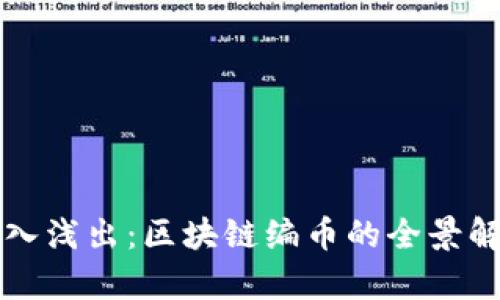 深入浅出：区块链编币的全景解析