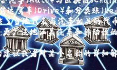 汽车类区块链项目的名称