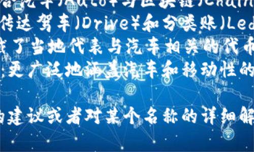 汽车类区块链项目的名称可以有很多选择，以下是一些可能的名称：

1. **AutoChain**：结合汽车（Auto）与区块链（Chain），简单而直观。
2. **DriveLedger**：传达驾车（Drive）和分类账（Ledger）管理的直接关系。
3. **CarToken**：直截了当地代表与汽车相关的代币（Token）交易。
4. **MobilityChain**：更广泛地涵盖汽车和移动性的区块链项目。

如果你需要更多具体的建议或者对某个名称的详细解析，可以告诉我！