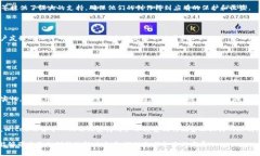 witee区块链是什么在当今这