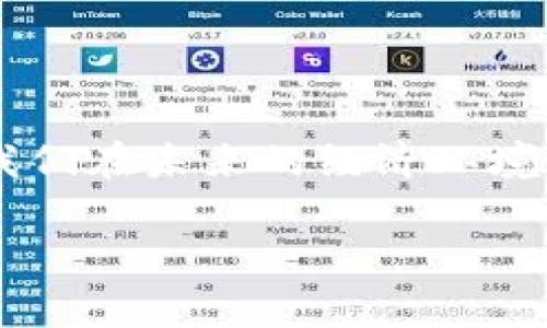 区块链龙头是一个相对专业的术语，通常指在区块链行业中具有领导地位或鞭策作用的公司、项目或技术。这些“龙头”往往在市场上拥有一定的市场份额、强劲的技术实力以及充足的资金支持。因此，区块链龙头不仅在行业内树立了较高的声誉，还可能引导行业的发展方向。

### 1. 什么是区块链龙头？

区块链的基本概念

区块链是一种分布式账本技术，可以用于记录和验证交易。它的核心特色在于数据的不可篡改性、透明性和去中心化。作为一个新兴的技术，区块链吸引了很多关注，也推动了金融、供应链、知识产权等多个领域的转型发展。

龙头企业的特点

龙头企业通常具备以下几个特点：
ul
    listrong市场份额大：/strong龙头企业往往在市场中占据主导地位，拥有显著的用户基础和良好的品牌认知。/li
    listrong技术实力强：/strong它们通常有着领先的技术研发团队，能不断推出创新性的产品和功能。/li
    listrong融资能力好：/strong这些企业能更容易地获得投资者的支持，从而推动进一步的发展。/li
    listrong影响力广：/strong它们对行业内的其他公司或项目有很大的影响力，甚至可能设定行业的新标准。/li
/ul

### 2. 为什么关注区块链龙头？

市场动向的风向标

区块链龙头通常能更好地引领市场的发展方向。当这些公司进行创新或更新业务模式时，往往意味着整个行业也将迎来改变。因此，关注这些龙头企业的动态，往往能感知到更广泛的市场趋势。

投资选择的参考

对投资者而言，投资于区块链龙头企业，通常被视为相对安全的选择。因为这些企业有实力抵御市场波动，并且拥有较强的持续盈利能力。了解它们的动态，能够帮助投资者作出明智的决策。

### 3. 相关问题探讨

区块链龙头公司有哪些？

在区块链行业内，有几家公司被广泛认为是龙头企业。例如，strong比特币/strong的创造者、以太坊的开发者以及一些专注于区块链技术的公司如emRipple/em和emChainlink/em等。这些公司不仅在市场上占据了很大份额，还在技术上不断创新。

如何判断一家公司是否为区块链龙头？

判断一家公司是否为区块链龙头，可以从多个方面进行分析：
ul
    listrong技术创新：/strong是否有持续的技术创新和研发投入？/li
    listrong市场影响力：/strong在行业内的地位和市场份额如何？/li
    listrong合规性：/strong是否符合现行的法律法规？合规的公司通常更容易获得投资者信任。/li
    listrong用户评价：/strong用户对其产品和服务的接受度和评价如何？这直接影响到公司的长期发展。/li
/ul

### 4. 结论

总的来说，区块链龙头是推动行业变革的重要力量

通过关注这些龙头企业，可以更好了解整个行业的发展趋势。在技术不断进步、市场不断变化的环境中，龙头企业的动向将深刻影响我们的经济生活和未来。无论是对于普通消费者、企业决策者，还是投资者，及时跟进区块链龙头的动态，都能帮助我们在这个快速变化的时代自信前行。

### 5. 区块链龙头的未来展望

未来区块链龙头的发展潜力

区块链技术依然处于快速发展阶段，未来将有更多的应用场景被探索。区块链龙头企业有可能通过不断创新，扩大其应用范围，进而带动整个行业的进步。随着各国政府对区块链技术逐渐放松监管，这些企业在全球市场的发展将更具潜力。

### 6. 参考阅读和资源

推荐一些阅读材料和资源，帮助深入理解区块链技术

想要深入了解区块链及其龙头企业，可以参考以下资源：
ul
    lia href=