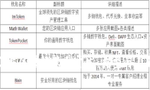 深入了解区块链软件开发：类型与工作内容