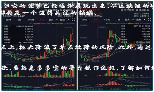多多宝区块链是什么

什么是多多宝区块链？
多多宝区块链是一个新兴的区块链技术生态系统，旨在通过去中心化的方式实现数字资产的管理和价值的传递。它通过先进的智能合约技术，让用户能够在这个平台上进行交易、交流和资产管理。
多多宝区块链不仅仅是一个技术平台，它还致力于构建去中心化的经济体系，使得每一个参与者都能在公平、公正的环境中获得收益。传统的金融和交易方式往往带有中介、交易费用等问题，而多多宝通过区块链的信任机制，减少了这些中间环节，让交易成本降低，效率提高。

多多宝区块链的核心特点
首先，多多宝区块链具备极高的安全性。所有的数据通过加密处理，能够有效保护用户的隐私和资产安全。在如今的数字时代，安全性是用户最关心的问题之一，因此多多宝在这一点上做了大量的投入和研发。
其次，去中心化的特性使得多多宝能够避免单一机构的控制。无论是交易的确认还是数字资产的转移，均依赖于网络中的多个节点共同验证，确保整个系统的公正性与透明性。这种去中心化的结构让每一个参与者都有发言权，打破了传统金融体制下的不公。
另外，多多宝区块链还支持智能合约的使用。智能合约是自动执行的合约，不需要传统的中介进行处理，通过代码直接在链上执行。这样不仅提高了交易效率，还减少了因人为失误带来的风险。

多多宝区块链的应用场景
多多宝区块链的应用场景涵盖了多个领域，比如金融、供应链、数字身份、内容创作等。
在金融领域，多多宝区块链可以用来进行更加高效和透明的交易。同时，用户可以通过这个平台进行数字货币的兑换、投资等，获得更为丰富的金融体验。
在供应链管理中，多多宝能够帮助企业精准地追踪产品的流转路径，从而提升供应链的透明度与效率。这对于提高企业的管理水平、降低运营成本都具有重要意义。
数字身份的管理也是多多宝区块链的一大亮点。用户可以通过区块链来保存并验证自己的身份信息，避免了数据泄露等风险。此外，这种方式还可以提高身份验证的效率，尤其是在需要频繁验证身份的场合。
在内容创作领域，多多宝区块链能够让创作者独立管理自己的作品，确保作品的版权得到有效保护，并且可以通过平台直接与消费者进行交易，从而获取合理的报酬。

多多宝区块链与用户生活的关系
多多宝区块链不仅是一项技术，它还逐渐渗透进我们的日常生活。随着区块链技术的普及，越来越多的用户开始接触这一新兴事物。在各类新闻、社交媒体上，多多宝区块链的身影屡见不鲜。
普通用户能通过多多宝区块链进行更高效的资产管理。例如，用户可以通过多多宝平台进行数字货币的交易、保存和管理，获得即时的市场反馈，帮助他们更好地进行投资决策。
此外，多多宝区块链还为普通人在数字经济中提供了新的机遇。通过参加多多宝的各种活动，用户不仅能学习到前沿的区块链知识，还能在实际操作中积累经验，进而参与到这一新经济模式中。

多多宝区块链能给企业带来什么影响？
对于企业而言，多多宝区块链的引入意味着管理模式的变革。首先，它能够帮助企业降低运营成本。通过区块链，企业可以减少依赖传统中介的必要，从而降低交易费用。
其次，多多宝区块链提升了企业的透明度。供应商、客户以及所有其他相关方都可以随时通过区块链查询到实时数据，促进了信任关系的建立。
此外，区块链技术能够加速业务流程，尤其是在合同签署、交货确认等方面，使得企业能更快速地响应市场变化。可以说，多多宝区块链为企业提供了一种更加灵活、高效的运营手段。

总结
多多宝区块链的出现，为数字经济的各个领域带来了新的机遇和挑战。虽然现在区块链技术还在不断发展和完善中，但它的优势已经逐渐展现出来。从区块链的安全性、去中心化特性，到实际应用场景的多样化，多多宝的崛起无疑给我们的生活和工作方式带来了深刻影响。
在未来，我们可以期待多多宝区块链在更多方面的应用。无论是如何改进金融交易，还是如何提升企业管理效率，它都将是一个值得关注的领域。

常见问题解答

h41. 多多宝区块链如何确保安全性？/h4
多多宝区块链通过多种加密技术保护用户的数据和资产。所有的交易记录都被加密，并分布存储在网络中的多个节点上，极大降低了单点故障的风险。此外，通过共识机制，网络中的每个节点都有权对交易进行验证，增加了安全性。

h42. 使用多多宝区块链需要哪些前期准备？/h4
对于普通用户来说，使用多多宝区块链并不复杂。首先，你需要创建一个数字钱包，用来安全地存储你的数字资产。其次，要熟悉多多宝的平台操作流程，了解如何进行交易、使用智能合约等功能。最后，可以积极参与多多宝的社区活动，和其他用户交流经验，提升自己的操作技能。

多多宝区块链：数字资产的安全与管理新方式