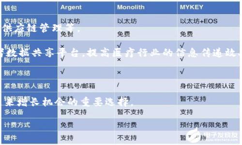 什么是区块链概念股？

在现代金融市场中，随着技术的不断进步，区块链技术逐渐崭露头角，成为投资者关注的热门话题。区块链概念股则是围绕这一技术概念而产生的一类股票，涉及利用或开发区块链相关技术的公司。而这一投资概念在全球范围内都受到了广泛的关注与讨论。

简单来说，区块链概念股是一种能够利用或正在开发区块链技术、或在相关行业中寻求新机会的公司的股票。这些公司可能是直接创建区块链平台的企业，或者是那些通过区块链技术提升传统业务效率的公司。比如，某些金融服务公司利用区块链技术来简化交易过程，或者某些物流企业使用区块链来追踪产品的运输过程。

区块链概念股的受欢迎原因

区块链技术的火热，源于它对传统行业的颠覆性影响。区块链具有去中心化、透明性高和安全性强的特点，使其在金融、物流、医疗等多个行业都展现出巨大潜力。投资区块链概念股的投资者，常常是看中了这一技术未来的发展前景，以及可能带来的投资回报。

令人兴奋的是，随着越来越多的公司开始探索区块链应用，为这一行业带来了新的机遇，那么区块链概念股的数量自然也在不断增加。投资者不仅能够通过这些股票直接分享区块链经济的红利，还能在某种程度上影响公司的发展方向。

选择区块链概念股时需考虑的因素

虽然区块链概念股充满了机会，但投资者在选择时也应保持一定的谨慎，考虑以下几个因素：

ul
    listrong公司的核心业务：/strong投资者应该了解公司是如何利用区块链技术的，它的核心业务模型与区块链的结合是否具备可持续性。/li
    listrong行业前景：/strong在选择个股时，需对相关行业的发展前景做一个研究，判断其是否有可能受益于区块链技术的应用。/li
    listrong财务健康状况：/strong公司的财务状况至关重要，稳健的财务背景有助于公司在面临挑战时能够维持运营。/li
    listrong团队能力：/strong公司的管理团队及其技术团队的能力和背景也能帮助公司更好地实施区块链战略。/li
/ul

投资区块链概念股的风险

虽然区块链概念股提供了许多机会，但也伴随着相应的风险。区块链技术尚处于发展阶段，许多公司虽有前景，但尚未实现盈利。此外，市场环境瞬息万变，一些不成熟的公司可能面临较大压力。

总之，区块链概念股的投资既吸引，又需理性对待，通过深入研究、全面分析，方有可能在这场技术革命中获得良好的投资回报。

相关问题探讨

问题一：如何评估一个区块链公司是否有投资价值？

评估一个区块链公司的投资价值一方面需要关注它的技术能力，另一方面需要看其商业模式是否可行。首先，投资者可以关注公司的技术团队是否拥有丰富的区块链开发经验以及在该领域的成功案例，以此来判断其技术实力。例如，一些拥有知名工程师团队的公司可能会更值得信赖。

其次，投资者还应关注公司的商业模式。区块链技术虽然有潜力，但如果公司不能有效地将其应用于实际业务中，那么投资价值就会大打折扣。投资者可以查看公司的商业计划书，分析它们是如何利用区块链提升业务效率或创新服务的。

最后，不妨关注一些行业内的相关评价和用户反馈。一些专业的分析报告、行业峰会和论坛等，都是获取信息的良好渠道。

问题二：讲讲未来区块链技术的发展趋势？

随着数字经济的发展，区块链技术正逐渐向更广阔的领域扩展。预计未来区块链技术将会在多个行业中得到更广泛的应用，包括金融、医疗、供应链管理等。

在金融领域，区块链被广泛应用于跨境支付、智能合约、数字资产等方面，推动着金融科技的革命。而在医疗行业，区块链能够提供安全的患者数据共享平台，提高医疗行业的信息传递效率，确保病人的隐私。

另外，在供应链管理中，区块链技术的可追溯性和透明性有助于各环节的数据共享，降低信息不对称，提高整体效率。

总的来说，随着越来越多的企业和机构开始关注并投资于区块链技术，未来的市场趋势将会更加积极，区块链概念股也将成为投资者获取未来增长机会的重要选择。

区块链概念股：未来投资的新机遇与挑战