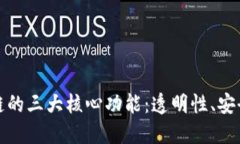 深入探讨区块链的三大核