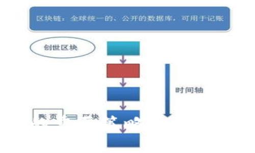 区块链收割工具是指在区块链技术领域中，用于获取或“收割”数字资产的各种工具和软件。这些工具可以帮助用户分析市场、管理资产、进行交易，甚至自动化投资策略。区块链本身是一个去中心化的分布式账本技术，而在这个基础上发展出的收割工具，往往是为了解决一些特定的问题，提升用户在加密货币交易或区块链项目中的效率。

什么是区块链收割工具？
区块链收割工具，通常是指可以帮助用户在数字资产市场中进行资产管理和投资决策的工具。这些工具有多种形式，包括但不限于：交易平台、钱包应用、财富管理软件、数据分析仪表板等。通过这些工具，用户可以更容易地获取市场信息，更有效地进行资产配置，甚至实现交易的自动化。

区块链收割工具的分类
区块链收割工具可以根据其功能和用途进行分类，主要包括以下几种：
ul
    listrong交易平台：/strong 这是最常见的区块链收割工具，用户可以在这些平台上买卖数字货币，如比特币、以太坊等。通过这些交易平台，用户能够实时跟踪市场价格，做出交易决策。/li
    listrong钱包工具：/strong 用于存储和管理数字资产的钱包，有热钱包和冷钱包之分。热钱包适合频繁交易，而冷钱包由于不常连接网络，安全性较高，适合长期存储资产。/li
    listrong数据显示和分析工具：/strong 这些工具允许用户查看不同币种的市场表现, 包括价格走势、交易量以及其他关键指标，帮助用户做出更明智的投资决定。/li
    listrong自动化交易工具：/strong 一些高级用户常常使用脚本或机器学习算法进行自动交易，这类工具能够根据市场表现自动执行买卖指令。/li
/ul

为什么使用区块链收割工具？
使用区块链收割工具的原因有很多。首先是效率，手动交易往往耗时耗力，而借助这些工具，用户能够快速获取市场信息并做出反应。其次是数据分析，许多工具提供实时数据和聪明的分析功能，可以帮助用户追踪市场趋势和预判行情。另外，自动化工具的使用，能够让投资者在高波动的市场中，及时抓住盈利机会。

如何选择合适的区块链收割工具？
选择合适的区块链收割工具并不是一件容易的事情，因为市场上有众多产品可供选择。用户可以根据以下几个方面进行评估：
ul
    listrong安全性：/strong 作为数字资产管理的工具，安全性无疑是最重要的考量。选择那些提供双重身份验证和高等级加密的工具，加上良好的行业口碑，可以更好地保护用户的资产。/li
    listrong用户体验：/strong 工具的界面是否友好，操作是否便捷，都是衡量工具好坏的重要指标。在使用过程中，良好的用户体验可以使得用户事半功倍。/li
    listrong功能性：/strong 根据自己的需求选择合适的软件，如果你主要是进行交易，那么交易平台的选择非常重要；如果你注重资产的长期储存，就应该重点考虑加密钱包的安全性与便捷性。/li
    listrong社区支持：/strong 一个活跃的用户社区，意味着你可以更方便地获取相关信息和帮助。有些较为常见的收割工具会有用户论坛或者技术支持，方便用户交流。/li
/ul

使用区块链收割工具的注意事项
在使用区块链收割工具时，用户需要保持一定的警惕：
ul
    listrong不要盲目跟风：/strong 虽然工具可以提供数据支持，但投资决策仍需自己分析，不要仅仅依赖工具的推荐。/li
    listrong保持警觉：/strong 加密货币领域的诈骗手段层出不穷，因此，即使是知名度高的工具也要小心谨慎，定期更新自身的安全设置。/li
    listrong定期审视自己的投资组合：/strong 随着市场的变化，过去的决策可能不再适用，定期审视自己的投资组合，进行适时调整，是成功的关键。/li
/ul

区块链收割工具的未来发展
区块链收割工具的未来，伴随着技术的发展将会越来越智能化、便利化。未来可能会出现更多基于人工智能的数据分析工具，甚至能够实时预测市场走势。但无论科技如何进步，用户的理性投资和保持安全意识都是最基本的原则。

用户可能问的问题
ul
    li区块链收割工具的使用有风险吗？/li
    li如何评估一个区块链收割工具的有效性？/li
/ul

区块链收割工具的使用有风险吗？
任何投资行为都伴随着风险，区块链收割工具也不例外。在数字资产市场，价格波动极大，使用工具虽然可以提高效率，但也不能完全避免损失。
ul
    listrong市场风险：/strong 市场价格的不确定性使得任何工具都无法做到绝对安全。投资者应保持风险意识。/li
    listrong工具本身的安全性：/strong 有些工具可能存在安全隐患，例如被黑客攻击、数据泄露等。用户需要仔细选择工具，并经常更新相关安全信息。/li
/ul

如何评估一个区块链收割工具的有效性？
当我们在寻找合适的区块链收割工具时，可以从以下几个方面进行评估：
ul
    listrong用户反馈：/strong 查看其他用户的使用评论和体验，可以从中了解工具的优缺点。/li
    listrong功能实用性：/strong 是否具备自己所需的功能，以及这些功能的使用便捷程度。/li
    listrong安全经历：/strong 查看该工具的安全记录，包括是否有过被攻击的事件，公司的安全政策等等。/li
/ul

总体来说，选择合适的区块链收割工具是用户在加密市场中获得成功的关键之一。在无线科技进步和不断变化的市场条件下，理性分析与安全优先是保持盈余的重要策略。