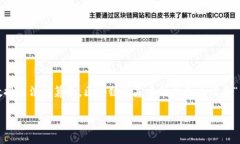 区块链在英文中是“Bloc