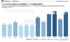 : 区块链主节点深入解析：