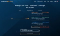 区块链技术近年来受到广