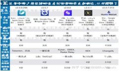 什么是区块链电商？区块