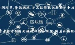 什么是区块链摆摊？现如