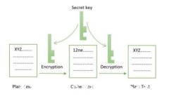 探索网上业务区块链的潜