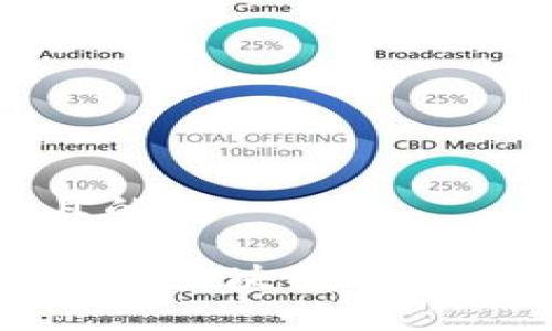 思考一个且的

探索元宇宙与区块链之间深刻的关系