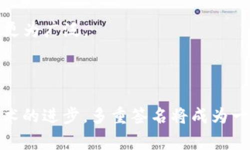 区块链相关的术语和技术常常让人感到困惑，尤其是一些缩写词和术语，比如“区块链MD”。在深入这个话题之前，我们先来看看“MD”在区块链中的具体含义。

### 什么是区块链MD

区块链MD指的是“区块链多重签名（Multi-signature on Blockchain）”的缩写。多重签名是一种安全机制，要求多个密钥在执行交易之前进行签署。这种方式在金融交易、合约管理等应用场景中非常有用，因为它可以提升账户的安全性，减少欺诈和不当行为的风险。

### 为什么区块链MD重要

提升安全性
多重签名机制要求多个参与方共同同意才能完成一笔交易。这意味着即使一个私人密钥被盗，黑客也无法轻易地转移资金或者更改信息。这样一来，可以有效防止单点故障带来的安全隐患。

促进合作
在许多商业环境中，尤其是合资和合作项目中，涉及多个利益相关者。通过多重签名，可以确保每个参与者在重大决策上都有发言权，这有助于提高透明度和信任度。

### 多重签名的运作原理

基本原理
简单来说，多重签名钱包需要多个私钥的共同签名才能执行交易。通常，这个赐予的权力是以“m of n”来表示的，即需要n个密钥中的m个密钥进行签名。例如，3个密钥中需要至少2个签名才能处理交易。

多重签名的应用场景
考虑以下几种应用场景：
ul
    li**企业财政管理**：企业可以设置多重签名钱包，确保每笔重要支出都必须经过多位管理者的同意。/li
    li**合资企业**：在合资项目中，所有合作伙伴可以共同掌管资金，降低预算不透明的风险。/li
    li**慈善机构**：慈善组织可以使用多重签名来确保捐款透明，增加捐赠者的信任。/li
/ul

### 相关问题探讨

在了解了区块链MD的定义和重要性之后，我们可以进一步思考一些相关问题：

1. **多重签名的实施有哪些挑战？**
2. **区块链MD未来的发展前景如何？**

一、多重签名的实施有哪些挑战？

尽管多重签名的安全性优势显而易见，但在实际应用中，也面临一些挑战。

复杂性
多重签名的设置相对于普通钱包来说更为复杂。在注册和管理多个密钥时，用户需要更多的技术知识和经验，这对普通用户来说可能是一个障碍。

潜在的误操作
由于涉及多个签名，操作时不小心遗漏一个签名可能会导致交易失败。这种误操作在实际使用中可能会造成不必要的麻烦，尤其是在按时交易的情况下。

依赖第三方
在某些设置中，可能需要依赖第三方服务来管理密钥或签署交易。如果这些第三方服务出现问题，可能会影响到交易的顺利进行。

二、区块链MD未来的发展前景如何？

随着对区块链应用场景的不断扩展，多重签名也在不同领域中展现了更大的潜力。

金融服务创新
多重签名的钱包在金融服务中尤其受欢迎，尤其是在涉及监管合规和风险管理的业务中。金融科技公司可能会进一步开发基于多重签名的创新产品，以满足日益增长的安全需求。

提高使用普及率
随着区块链技术的不断推广，用户对安全性的重视程度也在上升。教育和培训将是让更多用户学习和使用多重签名的重要环节，未来可能会有更多的用户体验到这项技术的好处。

技术标准化
随着区块链社区的不断发展，各种不同标准的多重签名解决方案可能会形成统一的技术标准，以促进不同钱包、平台之间的互操作性，使多重签名的使用更为广泛。

### 结束语

了解区块链MD的意义和重要性以及它所面临的挑战，以及未来的发展方向，有助于我们更好地把握区块链技术在日常生活和商业环境中的应用。随着技术的进步，多重签名将成为一个重要的安全工具，帮助我们建立更安全和透明的数字生态系统。无论是在个人财务还是企业管理中，这一技术的存在无疑将提升我们的信心与安全感。