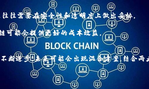 云链与区块链的五大区别：去中心化与中心化的深度解析

云链,区块链,去中心化,数据存储,企业应用/guanjianci

一、什么是云链与区块链？
在讨论云链与区块链的区别之前，首先我们需要了解这两个概念的基本定义。区块链技术自从比特币问世以来，便以其去中心化、不可篡改和透明的特性，逐渐受到各界的关注。简单来说，区块链是一个由多个节点共同维护的分布式账本，每个节点都保存着整个链条的信息。由于每一个区块包含了之前区块的哈希值，任何对信息的篡改都会导致后续所有区块的改变，从而被其他节点发现和拒绝认可。

相对而言，云链是一种基于云计算技术的区块链解决方案。云链将区块链的功能与云计算的灵活性结合，允许开发者更易于构建和管理区块链应用。在云链中，数据并不完全去中心化，它更多地依赖于云服务提供商的基础设施，虽然仍具备一定的安全性和透明性，但在某种程度上，云链对信任机制的实现方式与传统区块链有所不同。

二、去中心化与中心化的架构
区块链的核心特性就是去中心化，这意味着它是一个分布式的系统，没有单一的控制者。每一个参与节点都平等地存储着数据，并共同维护网络的安全。这种去中心化的设计使得区块链更加安全，因为没有任何单一节点可以轻易地操纵数据。

与之相对，云链往往基于中心化的架构。在云链的模式中，云服务提供商扮演着重要的角色，虽然支付和交易是去中心化的，但数据的存储和管理却是在云服务平台之上。因此，云链的解决方案相对更容易受到单点故障的影响，也可能受到更高的监管要求。

三、数据存储与管理方式
区块链的数据存储是以区块的形式链式保存，每一个新区块都包含了前一个区块的哈希值。这意味着一旦数据被写入区块链，它就几乎不可能被更改或删除。这种不可篡改性保证了信息的可信性，尤其在金融、供应链管理等领域，提供了极大的价值。

云链却可以提供灵活多样的数据存储方式，数据可以被动态管理与调整。尽管云链对数据的安全性进行了加密和多重备份，但其本质上使得数据的管理更加集中。这就使得用户在某种程度上必须依赖于云服务提供商的安全措施，而无法完全独立于系统之外。

四、应用场景与目标用户群
区块链的应用范围广泛，从金融科技到智能合约、供应链管理等领域都能找到它的身影。它的去中心化特性使其特别适合于需要信任机制的场景，比如跨境支付和身份验证等；在这些场景中，没有一个中心机构能够操控整个过程，每一方都能够直接参与并验证。

而云链则更适合于那类对性能、灵活性有较高要求的企业应用。比如，某些企业希望通过区块链技术提高透明度，却又不愿意承担管理全部节点的复杂性，这时候云链提供了一个相对便捷的解决方案，帮助企业快速上手区块链技术。

五、安全性与信任机制的差异
安全性是区块链技术的另一大卖点。通过区块链的共识机制，网络中的每个节点都能参与到数据验证和交易确认的过程中。恶意攻击或篡改行为，不仅仅会影响一个节点，而是会被整个网络识别并抵制。

在云链中，虽然也有数据加密和备份机制来保障安全性，但最终的安全性还是取决于云服务提供商的能力与信誉。如果云服务提供商存在故障或被攻击，整个系统很可能就会受到影响。因此，云链在安全性方面的信任机制较难达到区块链原有的那种全面共识。

讨论与思考
接下来，我们可以深入探讨以下两个问题，帮助我们更好地理解云链与区块链的关系。

问题一：云链是否会取代区块链技术？
很多人可能会问，随着云链技术的逐渐发展，是否会对传统的区块链形成威胁，甚至取代它呢？实际上，两者并不是直接竞争的关系。云链和区块链各自有其独特的优势和限制，云链旨在通过雾计算与云存储为企业提供一种更为灵活和便捷的区块链解决方案，而区块链的核心特性则是去中心化与安全性。

对于许多企业而言，选择最终使用云链还是区块链，取决于他们的具体需求。比如，如果企业需要极强的数据透明性和信任保证，或许会倾向传统的区块链技术；但如果他们寻求灵活性，想要快速创新与迭代，那云链无疑提供了一个更便捷的路径。因此，云链与区块链可能会在未来相互补充，各自发挥重要的作用，而不会真正取代对方。

问题二：访问云链与区块链的成本与效益分析
在商业决策中，成本与效益分析是一个必须考虑的重要因素。对于企业而言，在选择云链还是传统区块链时，他们必须评估实施这些技术所需的投入与预期的回报。

使用区块链的建设与维护需要企业投入更多资源，包括人力、技术与时间。而云链相对降低了这方面的门槛，企业可以快速部署，极大地加速了技术的迭代与市场的反应速度，但这往往需要在安全性和透明度上做出妥协。

从长期来看，若企业对于数据的透明度与安全性有更高的要求，那么选择传统的区块链方案可能在某种程度上更具投资价值。相反，对于那些需要快速拓展和高效运营的企业，云链可能会提供更好的成本效益。

总结
云链和区块链的区别在于去中心化与中心化的本质特征。虽然云链以其灵活性与便捷性赢得了一部分用户，但区块链的安全性与信任机制仍然是其不可替代的优势。伴随技术的不断进步，未来可能会出现混合方案，结合两者优点，创造出更为强大的技术应用场景。

面对不断变化的市场环境，企业需要根据自身的需求做出明智的选择，在合适的未来，能够良性地利用这些技术，为业务的发展添砖加瓦。